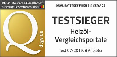 Beim testsieger